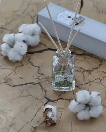 Подарочный набор ароматов Субботнее утро