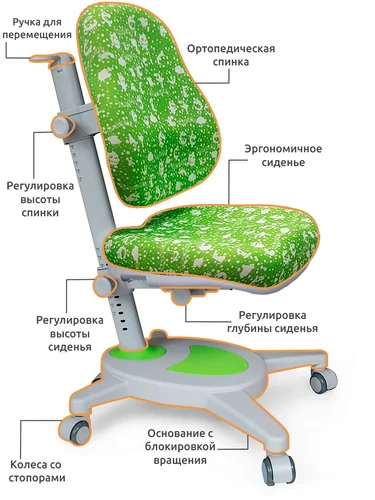 Кресло Onyx ортопедическое зеленое с буквами