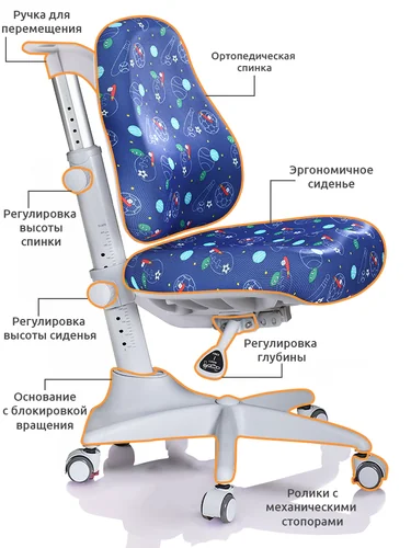 Кресло Match ортопедическое синее с мячиками, серое основание Y-528 F