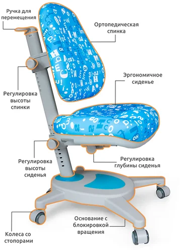 Кресло Onyx ортопедическое голубое с буквами