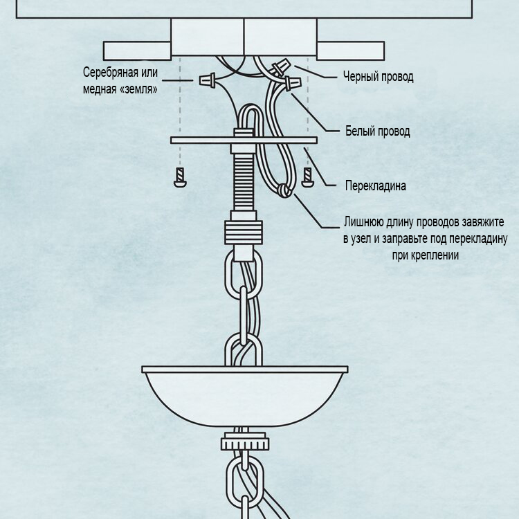 схема подключения подвесного светильника