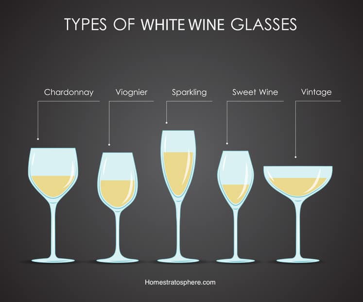 Типы бокалов для белого вина.jpg