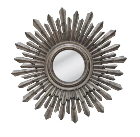 Зеркало Астрономия